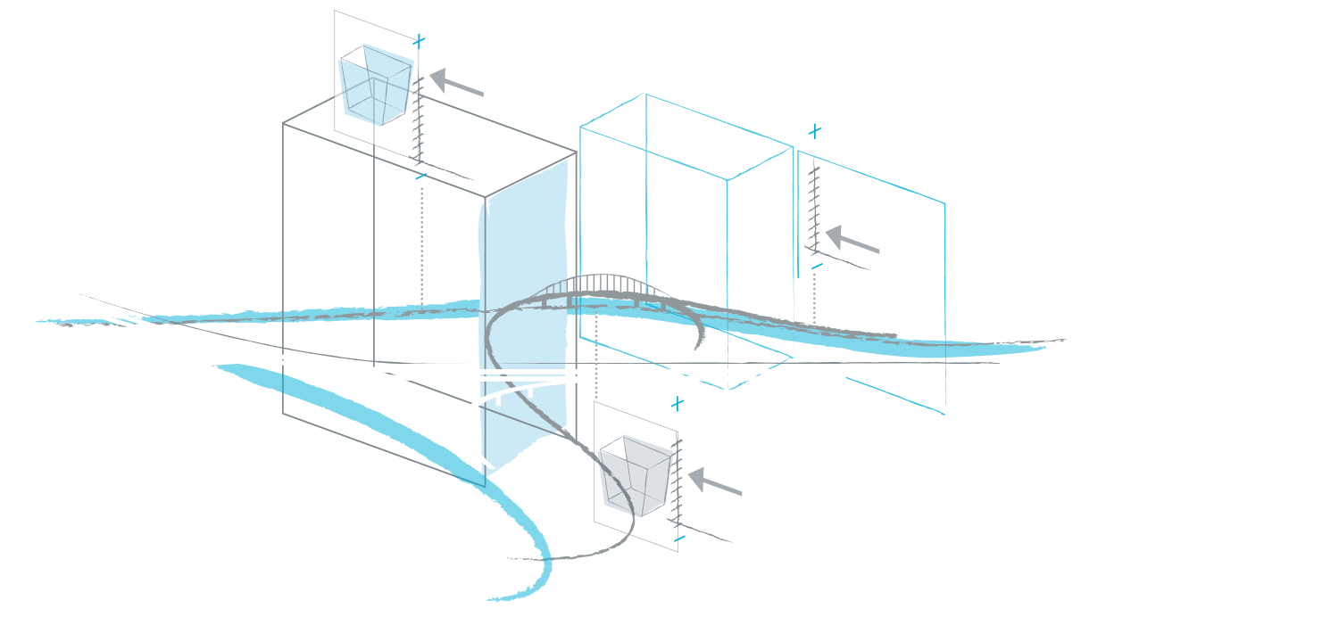 FACHGRUPPE „NGBW – SIB BW 2.0“